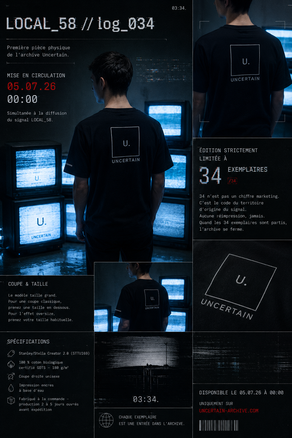 Uncertain. Local058